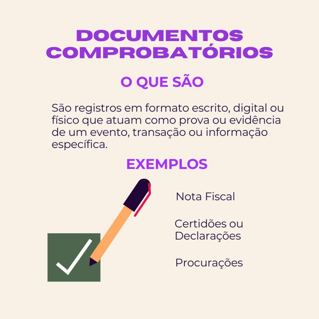 Esta imagem é um infográfico e o texto contido nele é este aqui:  O que são documentos comprobatórios?
São registros em formato escrito, digital ou físico que atuam como prova ou evidência de um evento, transação ou informação específica.
Exemplos: nota fiscal, certidões, declarações e procurações.