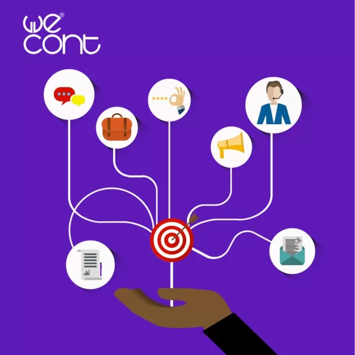 como captar novos clientes